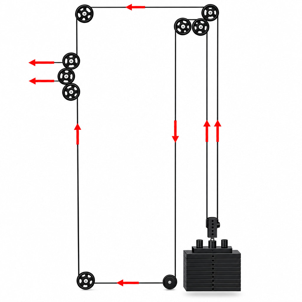 GymKing X3 Pro Multi Functional Trainer